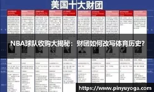 NBA球队收购大揭秘：财团如何改写体育历史？